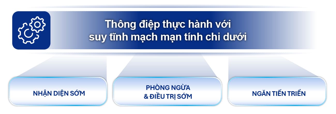 Nội khoa - Hình 2